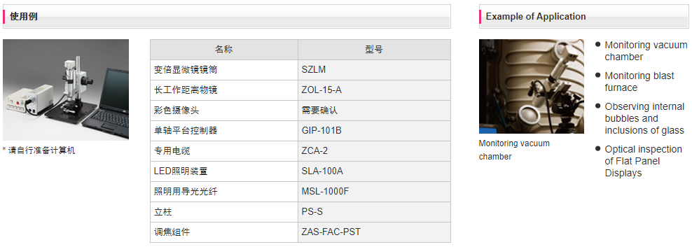 超长工作距离变倍显微镜 使用案例.png