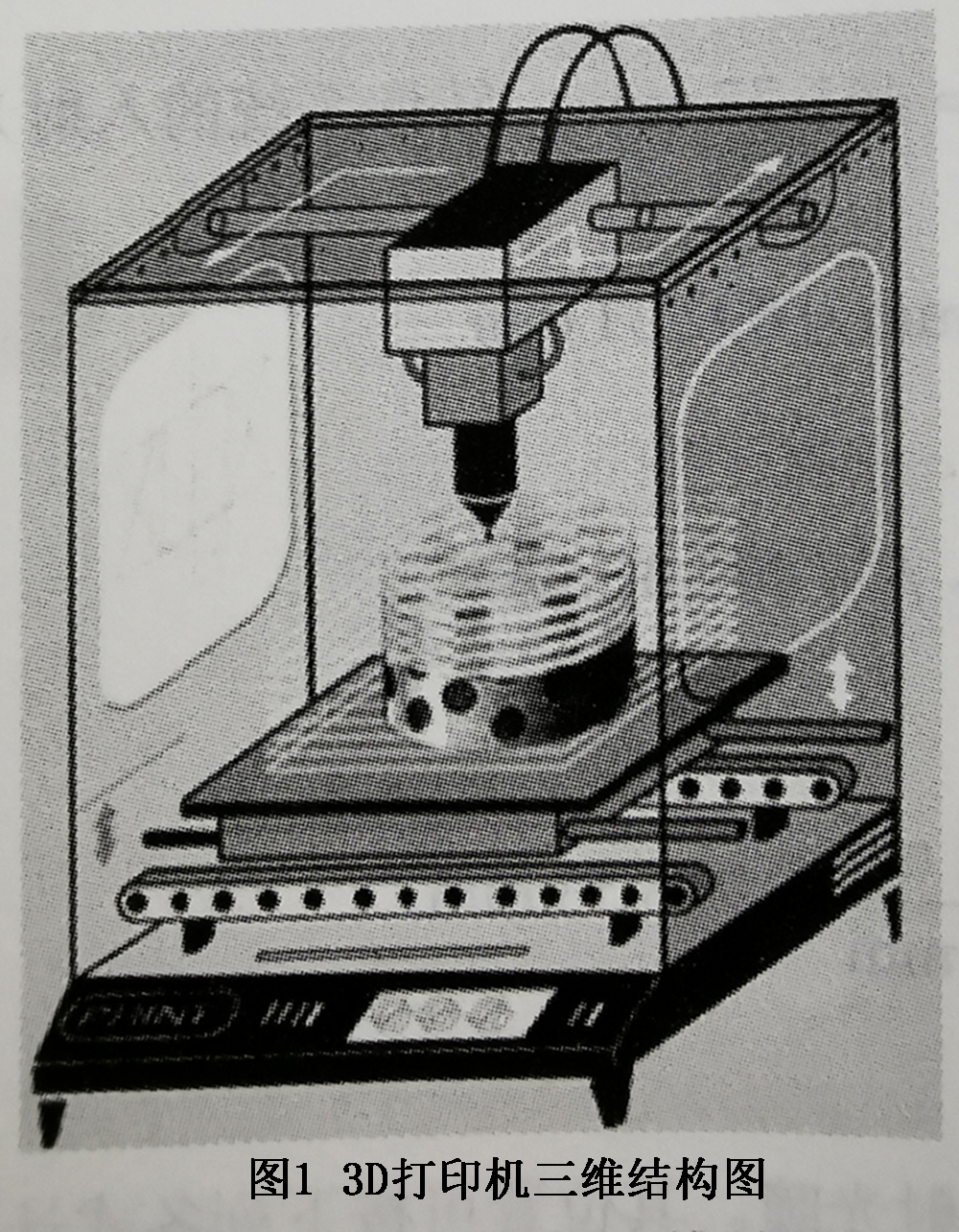 3D打印机三维结构图-广州手机在线买球官方网站电子.jpg
