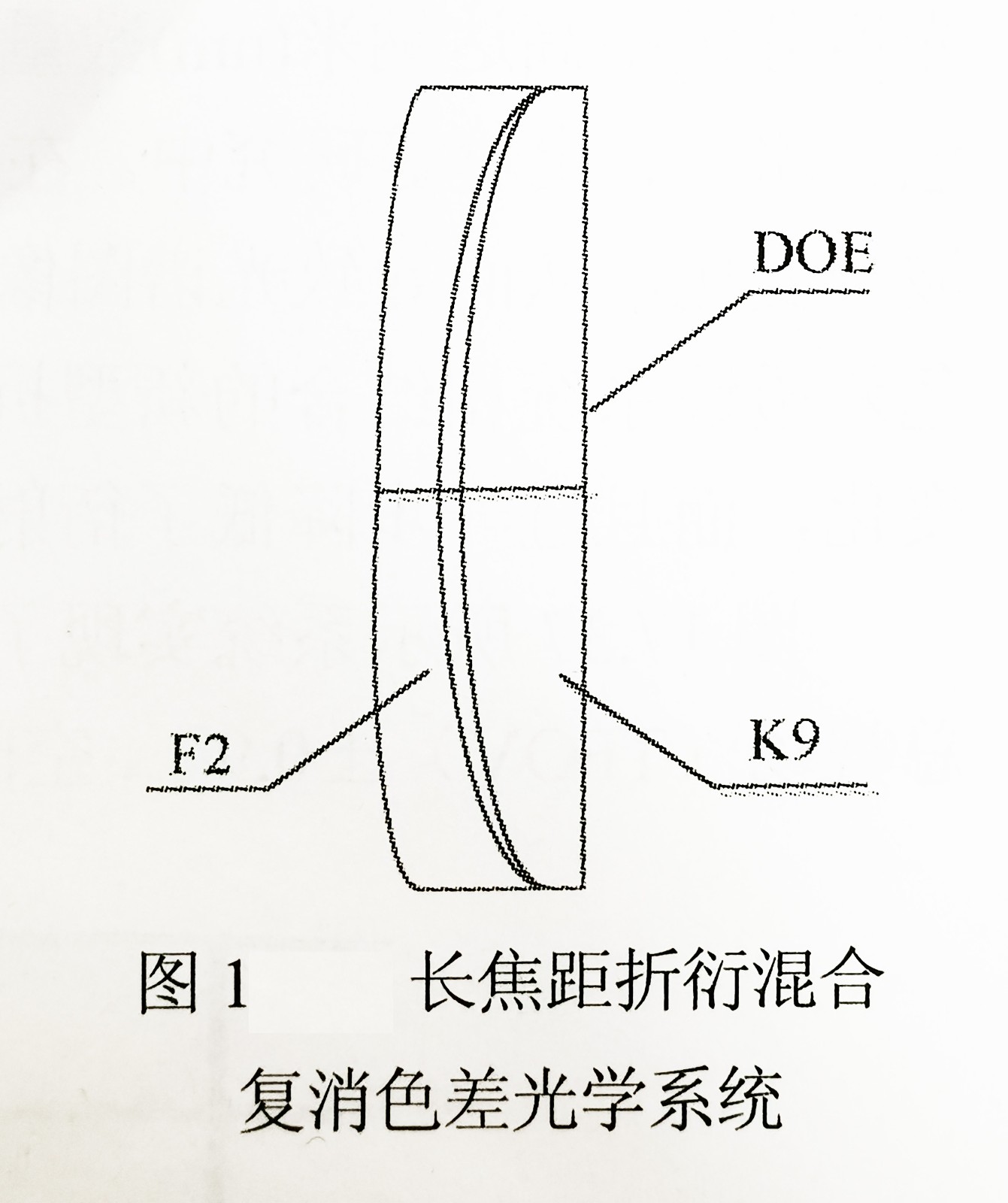 长焦距折射混合复消色差光学系统-广州手机在线买球官方网站.jpg