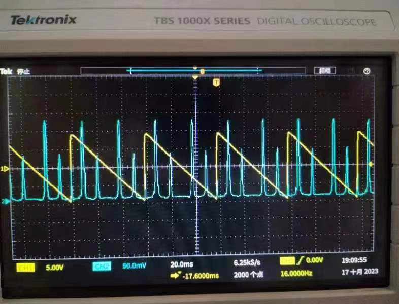 共焦球面干涉仪