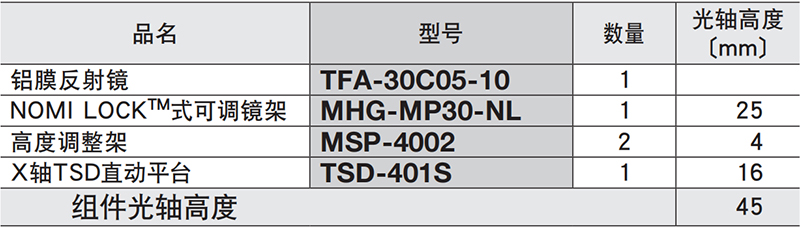 可动反射镜组件