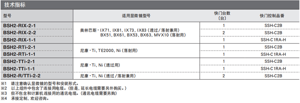 显微镜用快门系统 技术指标