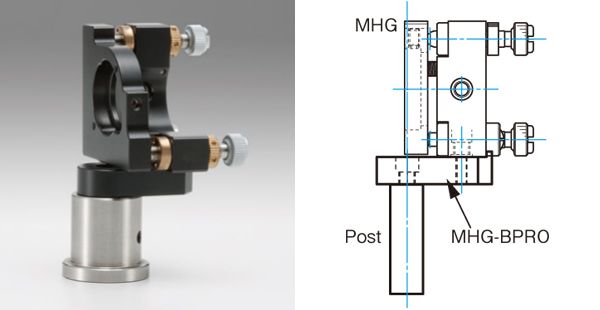 立柱安装板 / MHG-12.7BPROU