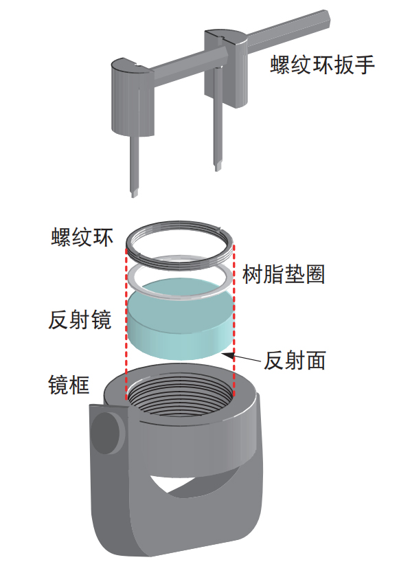 反射镜固定方法