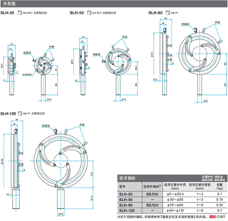 同轴镜架 SLH外形
